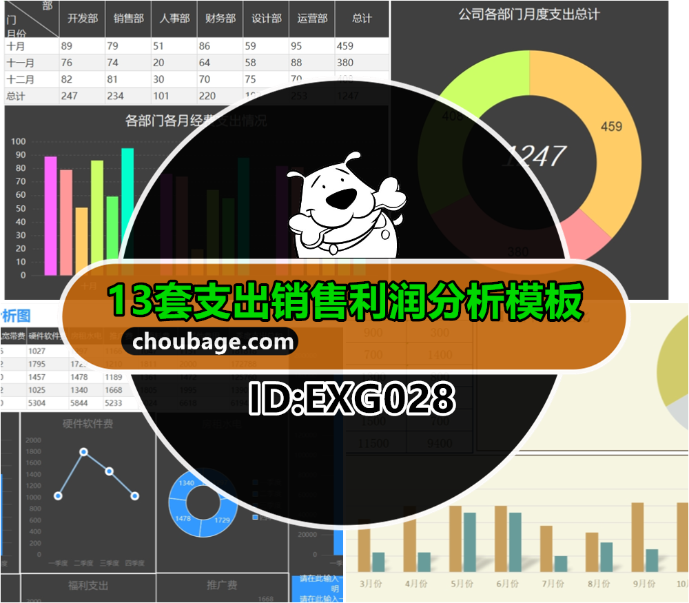 EXG028 财务数据对比分析Excel表格费用支出销售数据利润分析模板